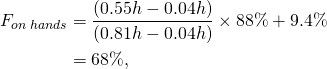 \begin{align*} F_{on\:hands} &= \frac {(0.55h-0.04h)}{(0.81h-0.04h)}\times 88\% + 9.4\% \\ &= 68\%, \end{align*}